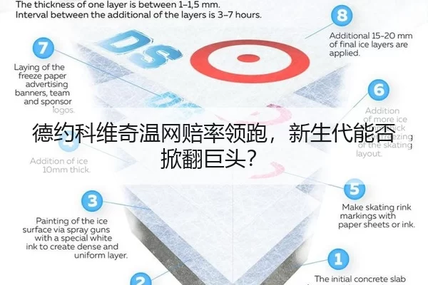 de-yue-ke-wei-qi-wen-wang-pei-shuai-ling-pao-xin-sheng-dai-neng-fou-xian-fan-ju-tou-3-907.jpg